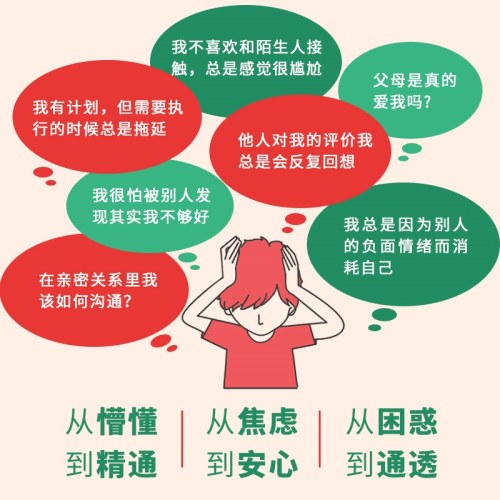 100个心理基本