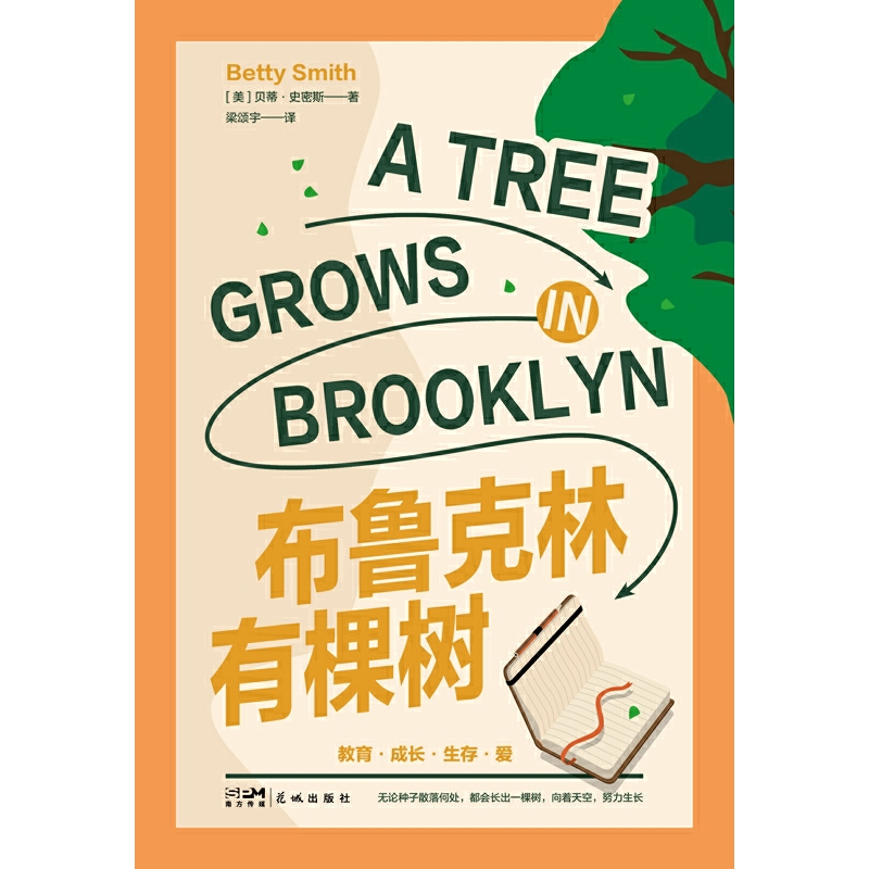 布鲁克林有棵树