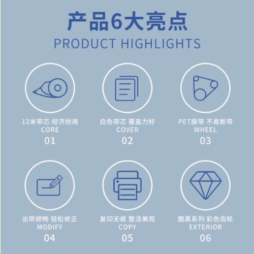 晨光丝滑超值装修正带ACT55307白12m*3