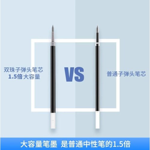 点石DS-0174指间温柔之软硬“双胶”双珠速干按动中性笔0.5mm黑