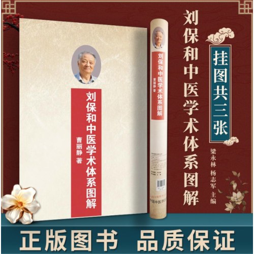 刘保和中医学术体系图解挂图 共三张