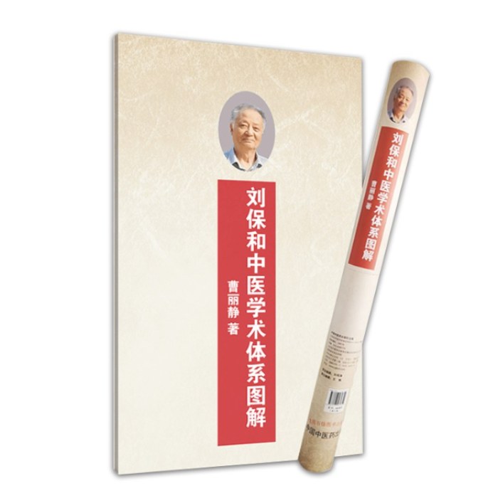 刘保和中医学术体系图解挂图 共三张