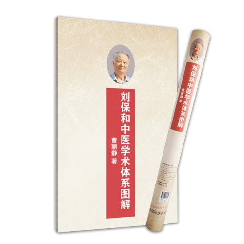 刘保和中医学术体系图解挂图 共三张