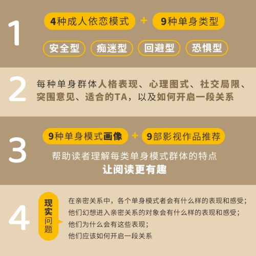 如何拥抱一只刺猬2：你是谁就会遇到谁