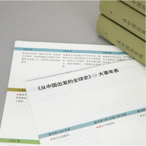 从中国出发的全球史