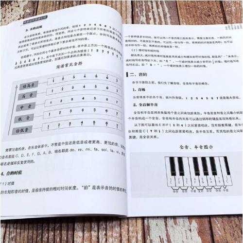 零基础学简谱乐理