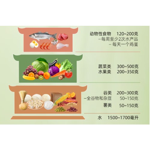 阴山优麦米饭伴侣三熟燕麦米500克*3盒
