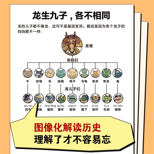半小时漫画中国史：从上古到夏商周