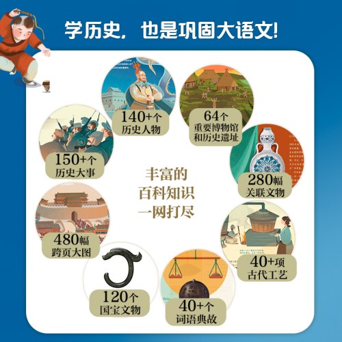 这个历史太有趣：春秋战国和秦