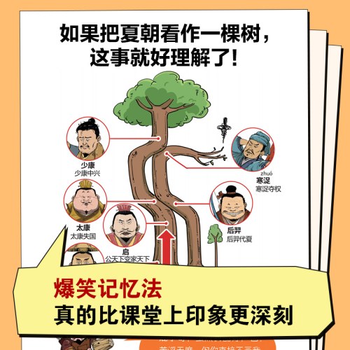 半小时漫画中国史：从上古到夏商周