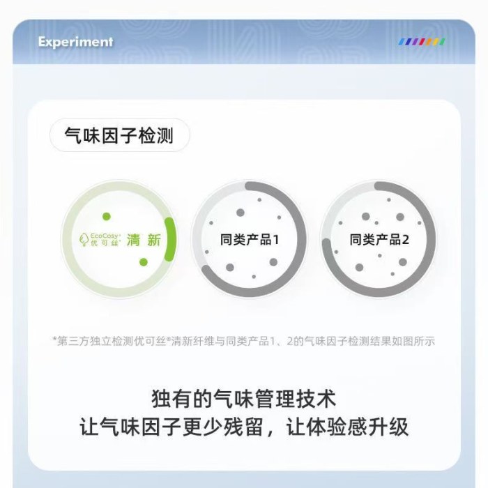 全新正品bebebus彩条60抽婴儿棉柔巾新生儿可用10包