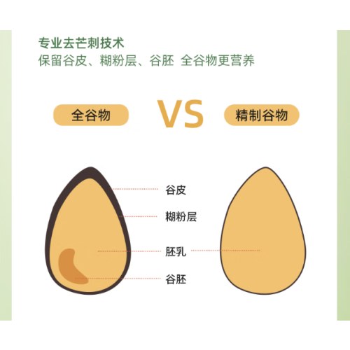 阴山优麦米饭伴侣三熟燕麦米500克*3盒