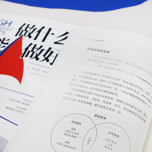 做什么都能做好：令你最佳状态不掉线的6个职业习惯