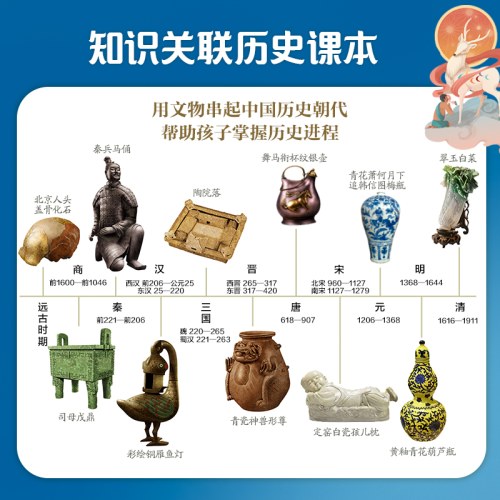 这个历史太有趣：从远古到西周