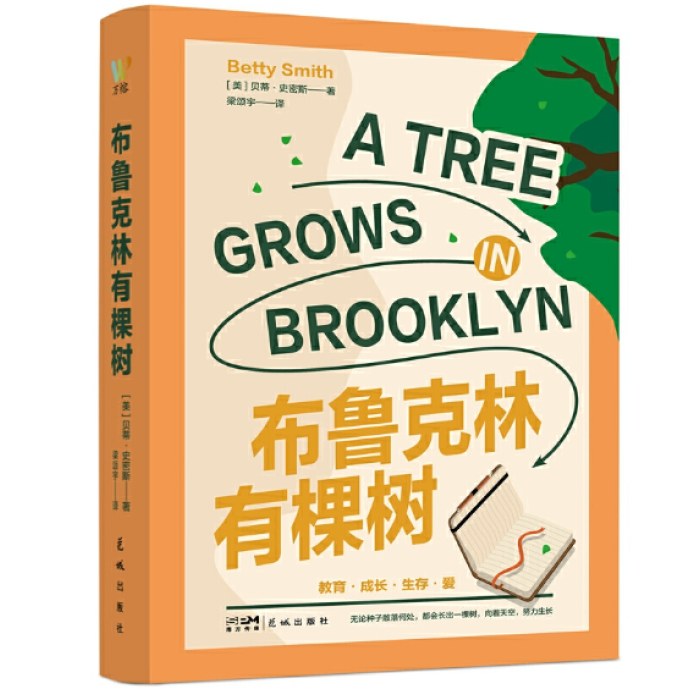 布鲁克林有棵树