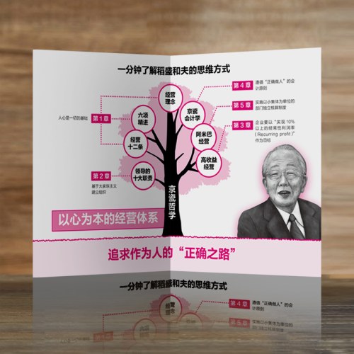 1小时读懂稻盛哲学