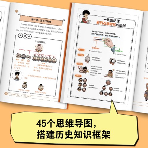 半小时漫画中国史：从上古到夏商周