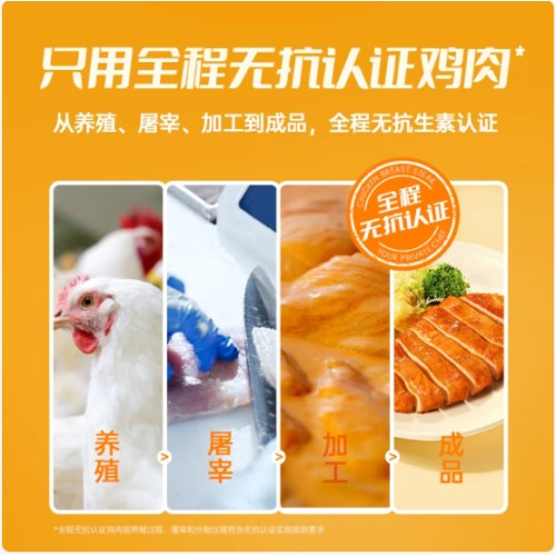 锋味派 无抗原味鸡排 鸡胸肉净重1600g/16片低脂高蛋白儿童早餐无添加