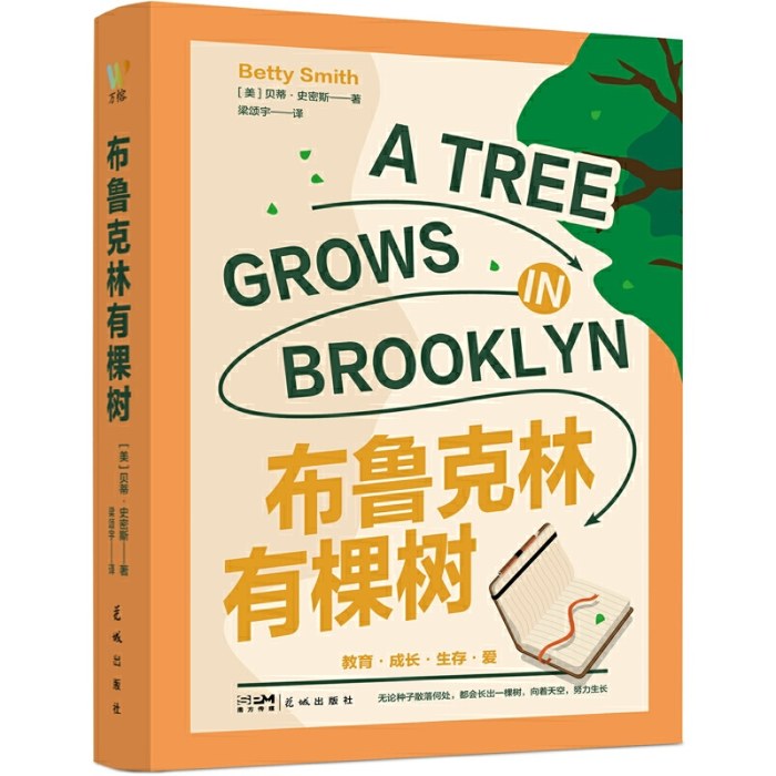 布鲁克林有棵树