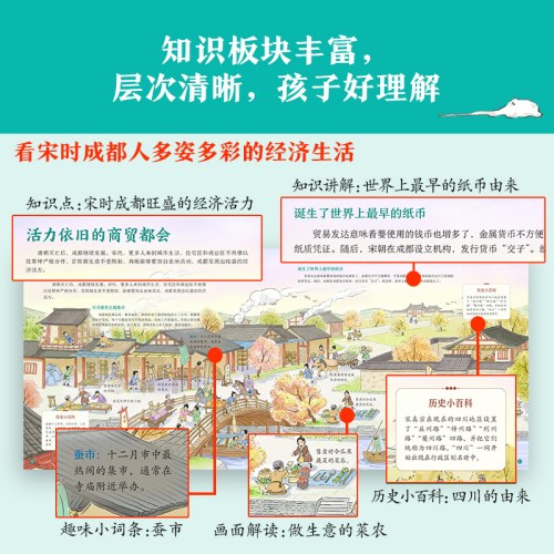 如诗如画的中国——成都
