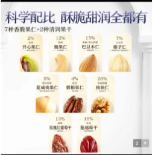 三只松鼠每日坚果750g/30袋坚果礼盒礼包开心果核桃零食