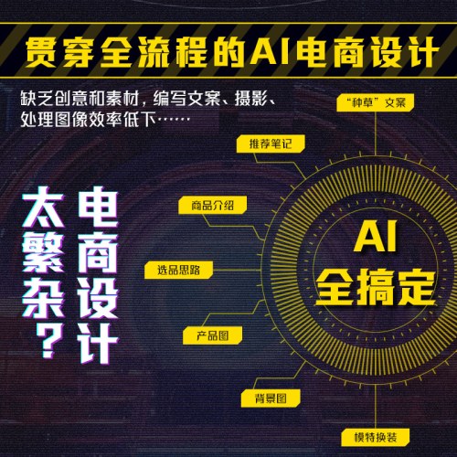 AI电商设计基础与实战ChatGPT＋Midjourney＋StableDiffusion＋Ru