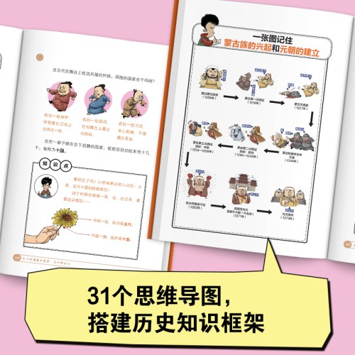 半小时漫画中国史：五代两宋元