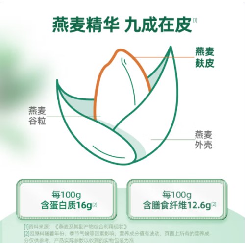 阴山优麦高纤燕麦麸皮420g*3袋 无蔗糖燕麦片健康早餐