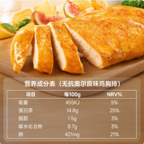 锋味派 无抗原味鸡排 鸡胸肉净重1600g/16片低脂高蛋白儿童早餐无添加