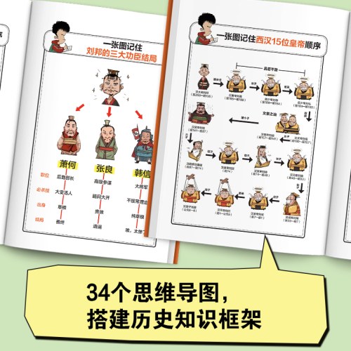 半小时漫画中国史：秦汉三国