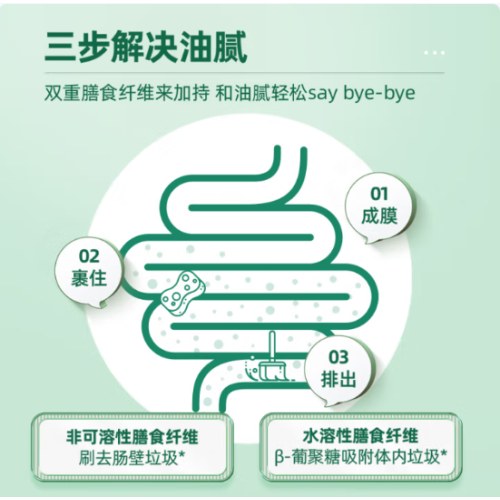 阴山优麦高纤燕麦麸皮420g*3袋 无蔗糖燕麦片健康早餐
