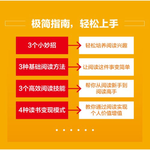 轻松阅读：如何高效阅读一本书