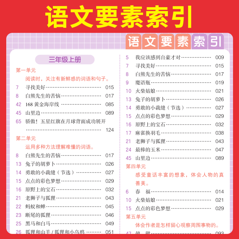 2026一本·小学语文阅读真题80篇(六年级)(第6年)(第6次升级)