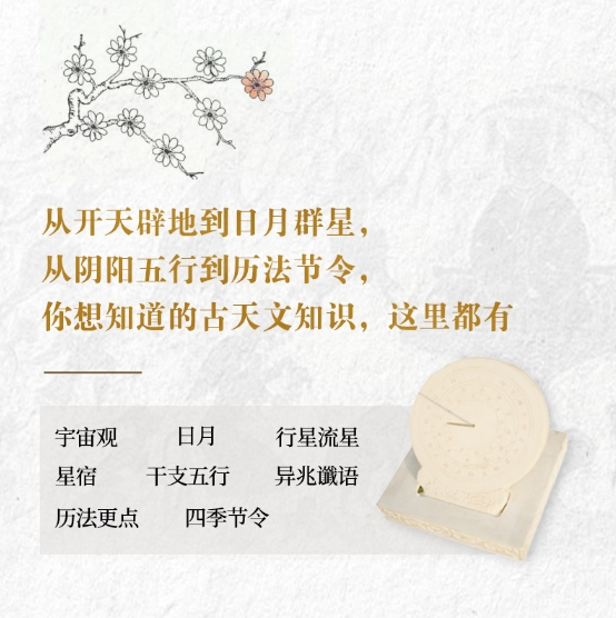 四大名著中的天文密码