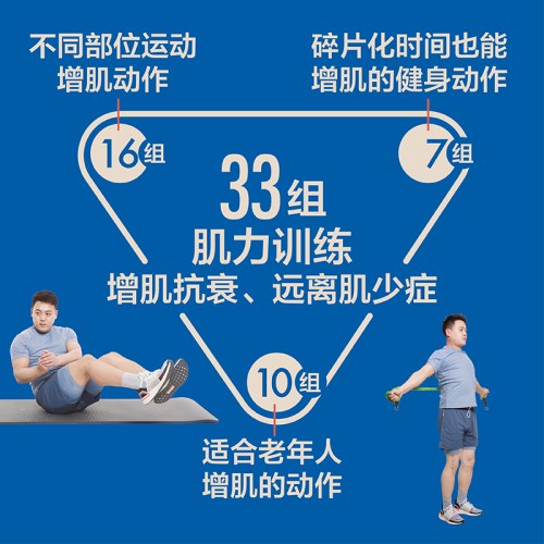 抗衰：阻击肌肉衰减症