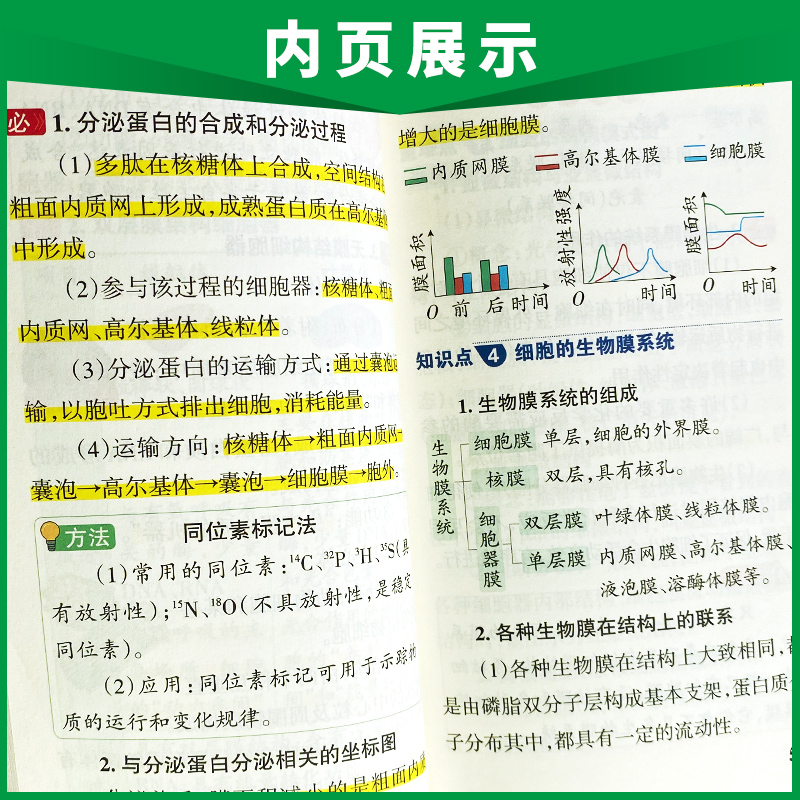 2026-16图解速记·高中生物(必修＋选择性必修)(第6次修订)(新教材新高考）