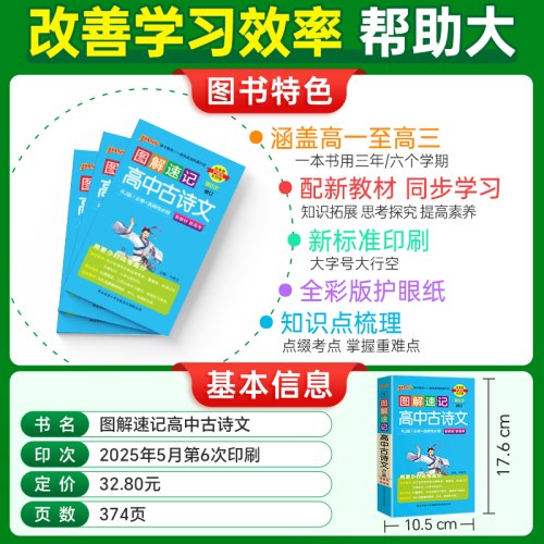 2026-1图解速记·高中古诗文(RJ版)(必修＋选择性必修)(第6次修订）