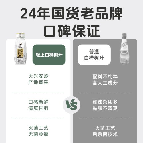 轻上白桦树汁