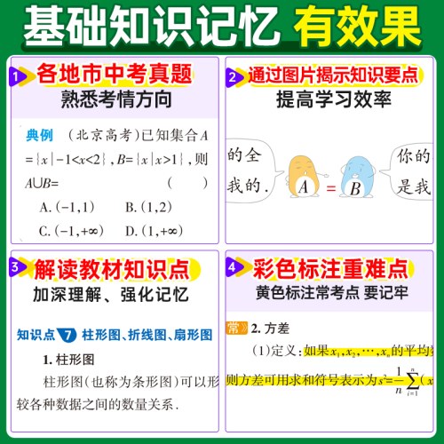 2026-6RB图解速记·高中数学(RJB版)(必修＋选择性必修)(第6次修订）