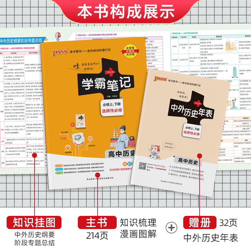 (2026)学霸笔记8：高中历史（必修上、下册）（选择性必修）（全彩版）（新教材新高考）