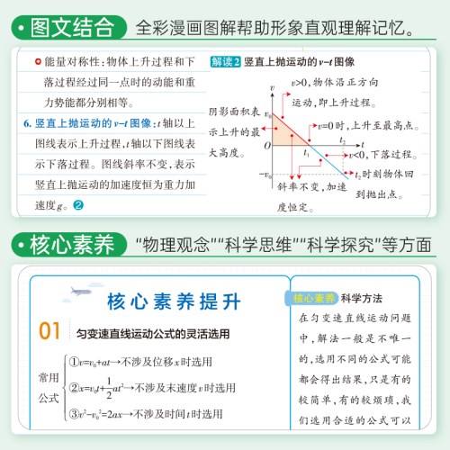 (2026)学霸笔记4：高中物理（必修一、二、三）（选择性必修）（全彩版）（新教材新高考）