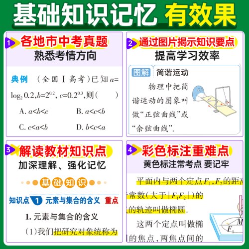 2026-6图解速记·高中数学(必修＋选择性必修)(第6次修订)(新教材新高考）