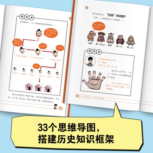 半小时漫画中国史：两晋南北朝隋唐