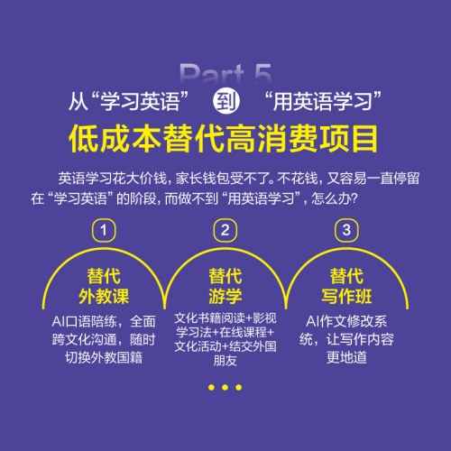 AI助力阅读：父母是孩子的英语启蒙导师