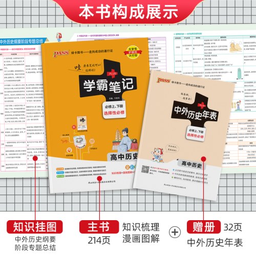 26新教材学霸笔记高中历史通用版