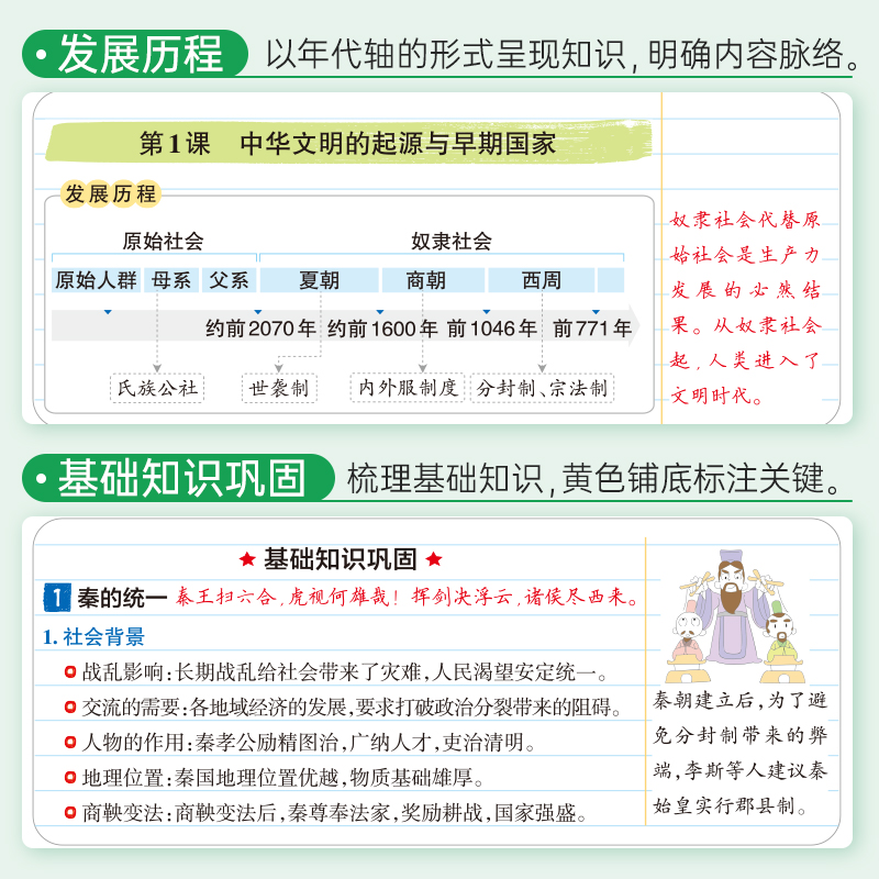 (2026)学霸笔记8：高中历史（必修上、下册）（选择性必修）（全彩版）（新教材新高考）