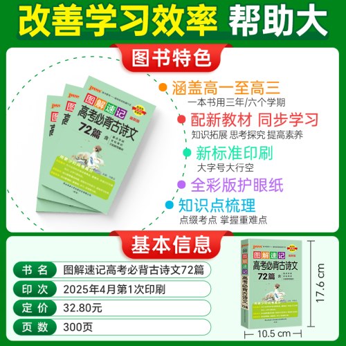 2026-23图解速记·高考必背古诗文72篇(最新版)(新教材新课标新高考）