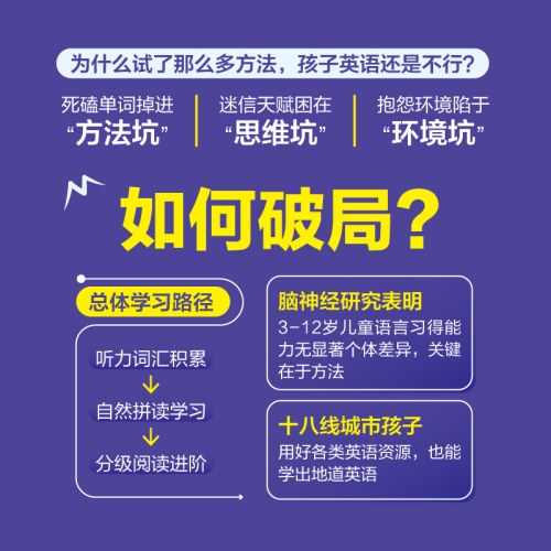 AI助力阅读：父母是孩子的英语启蒙导师