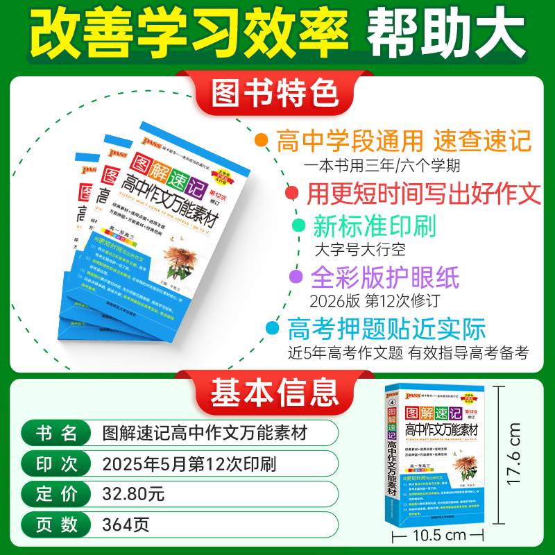 2026-4图解速记·高中作文万能素材(高一至高三)(全彩版)(第12次修订）