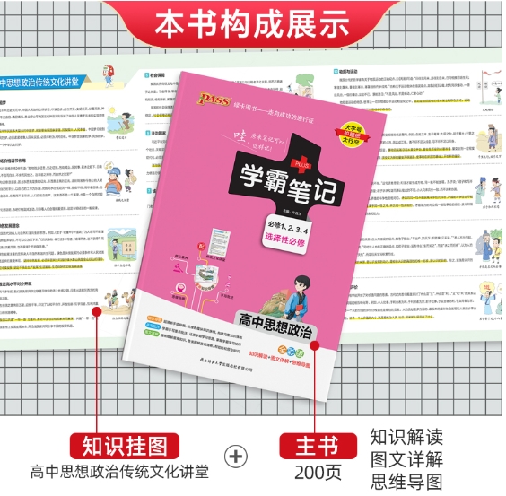 (2026)学霸笔记9：高中思想政治（必修1、2、3、4）（选择性必修）（全彩版）（新教材新高考）